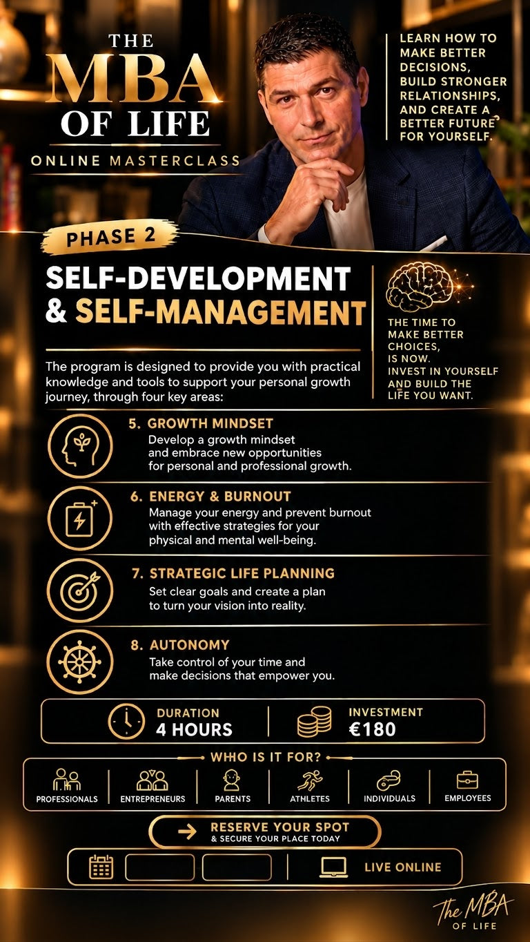 Phase 2: Self-Leadership & Self-Management | Live Online Masterclass (4 hours) | October 21, 2026