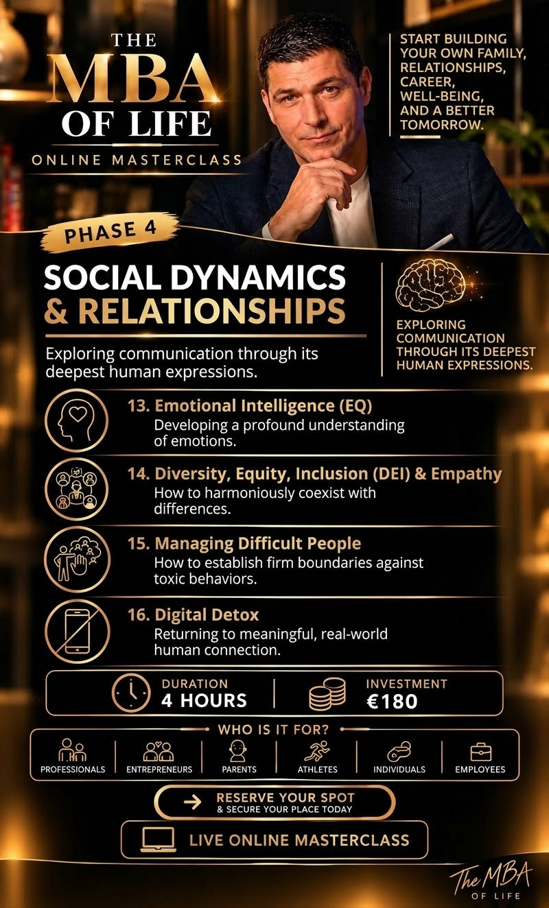 Phase 4:  Social Dynamics & Relationships – Live Online Masterclass (4 hours)