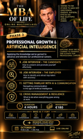 Phase 3: Professional Development & AI – Live Online Masterclass (4 hours)